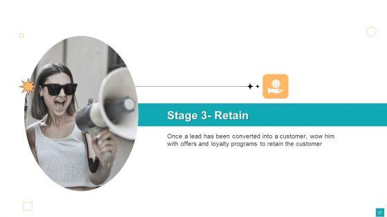 Business_To_Customer_Online_And_Traditional_Marketing_Activities_Ppt_PowerPoint_Presentation_Complete_Deck_With_Slides_Slide_27.jpg