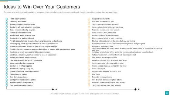 Business_To_Customer_Online_And_Traditional_Marketing_Activities_Ppt_PowerPoint_Presentation_Complete_Deck_With_Slides_Slide_28.jpg