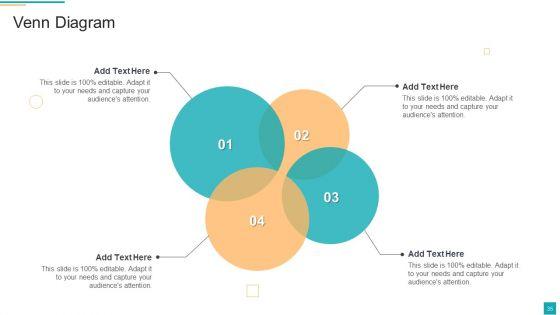 Business_To_Customer_Online_And_Traditional_Marketing_Activities_Ppt_PowerPoint_Presentation_Complete_Deck_With_Slides_Slide_35.jpg