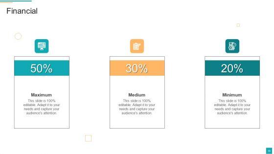 Business_To_Customer_Online_And_Traditional_Marketing_Activities_Ppt_PowerPoint_Presentation_Complete_Deck_With_Slides_Slide_36.jpg