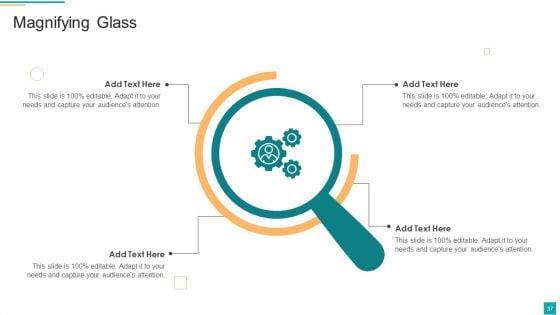 Business_To_Customer_Online_And_Traditional_Marketing_Activities_Ppt_PowerPoint_Presentation_Complete_Deck_With_Slides_Slide_37.jpg