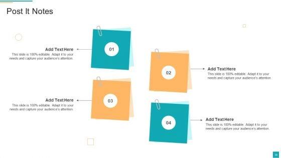 Business_To_Customer_Online_And_Traditional_Marketing_Activities_Ppt_PowerPoint_Presentation_Complete_Deck_With_Slides_Slide_38.jpg