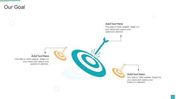 Business_To_Customer_Online_And_Traditional_Marketing_Activities_Ppt_PowerPoint_Presentation_Complete_Deck_With_Slides_Slide_40.jpg
