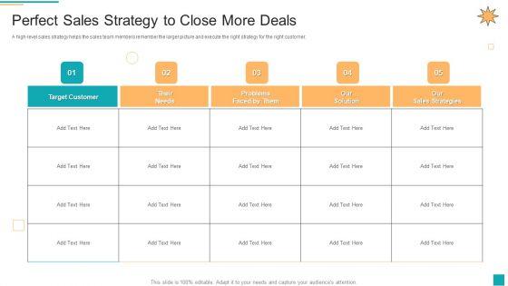 Business_To_Customer_Online_And_Traditional_Perfect_Sales_Strategy_To_Close_More_Deals_Slides_PDF_Slide_1.jpg