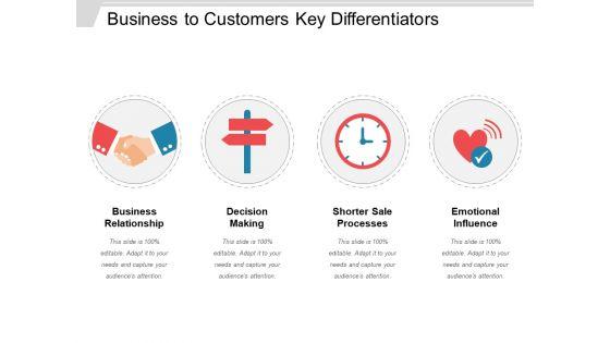 Business_To_Customers_Key_Differentiators_Ppt_PowerPoint_Presentation_Pictures_Information_PDF_Slide_1.jpg