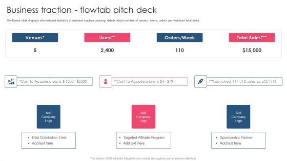 Business_Traction_Flowtab_Pitch_Deck_PowerPoint_Presentation_PPT_Template_PDF_Slide_1.jpg