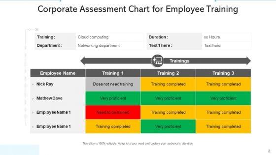 Business_Training_Manufacturing_Department_Ppt_PowerPoint_Presentation_Complete_Deck_With_Slides_Slide_2.jpg
