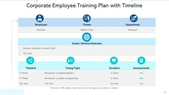 Business_Training_Manufacturing_Department_Ppt_PowerPoint_Presentation_Complete_Deck_With_Slides_Slide_3.jpg