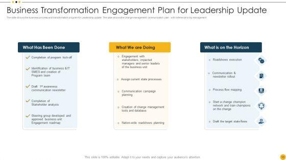 Business_Transformation_Engagement_Plan_Ppt_PowerPoint_Presentation_Complete_Deck_With_Slides_Slide_10.jpg