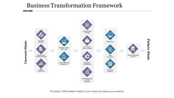 Business_Transformation_Framework_Ppt_PowerPoint_Presentation_Gallery_Summary_Slide_1.jpg
