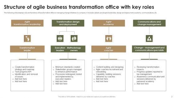 Business_Transformation_Office_Ppt_PowerPoint_Presentation_Complete_Deck_With_Slides_Slide_2.jpg