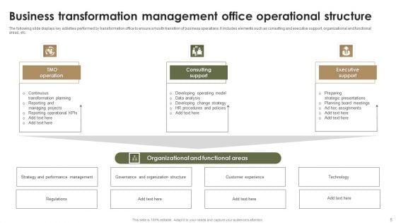 Business_Transformation_Office_Ppt_PowerPoint_Presentation_Complete_Deck_With_Slides_Slide_5.jpg