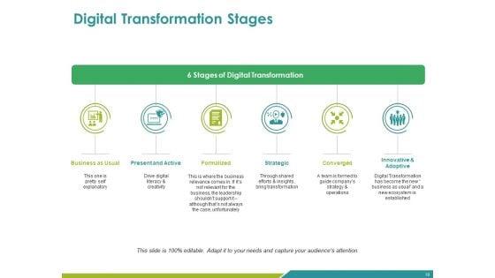 Business_Transformation_Ppt_PowerPoint_Presentation_Complete_Deck_With_Slides_Slide_10.jpg
