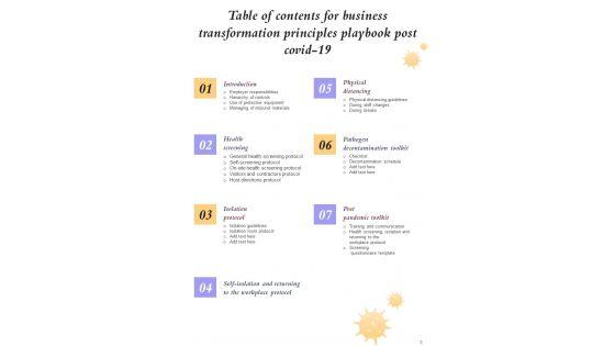 Business_Transformation_Principles_Playbook_Post_Covid_19_Template_Slide_3.jpg