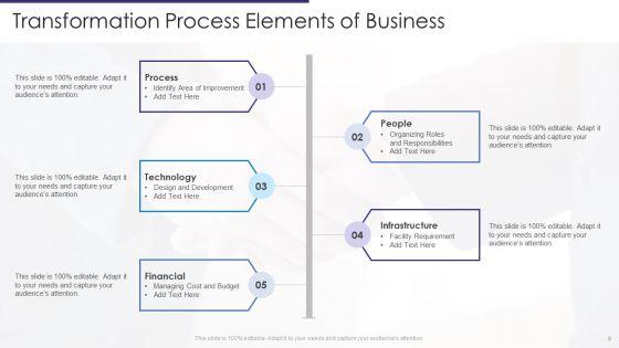 Business_Transformation_Process_Ppt_PowerPoint_Presentation_Complete_Deck_With_Slides_Slide_6.jpg