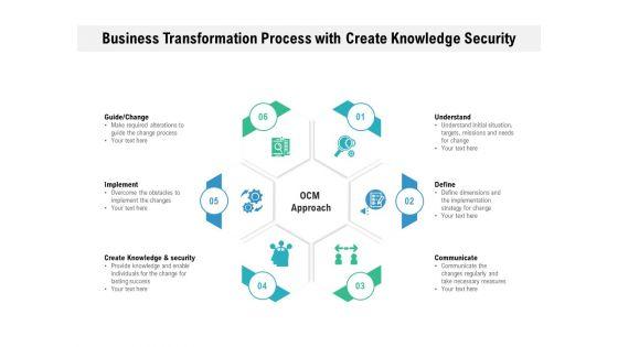 Business_Transformation_Process_With_Create_Knowledge_Security_Ppt_PowerPoint_Presentation_Portfolio_Picture_Slide_1.jpg