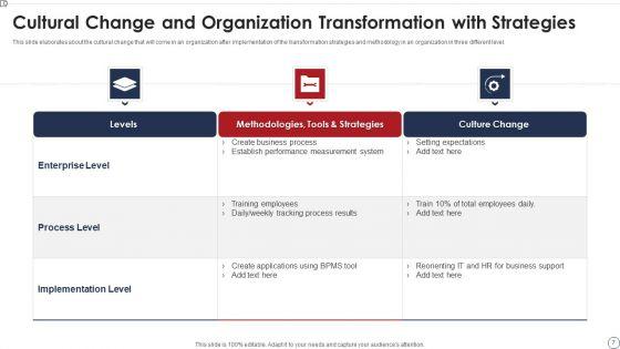 Business_Transformation_Technique_Ppt_PowerPoint_Presentation_Complete_Deck_With_Slides_Slide_7.jpg