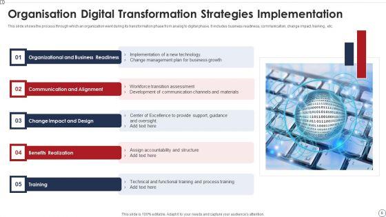 Business_Transformation_Technique_Ppt_PowerPoint_Presentation_Complete_Deck_With_Slides_Slide_8.jpg