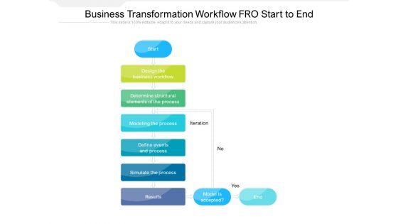 Business_Transformation_Workflow_FRO_Start_To_End_Ppt_PowerPoint_Presentation_File_Background_Image_PDF_Slide_1.jpg