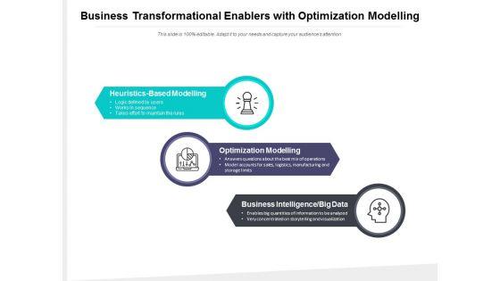 Business_Transformational_Enablers_With_Optimization_Modelling_Ppt_PowerPoint_Presentation_Model_Visual_Aids_Slide_1.jpg