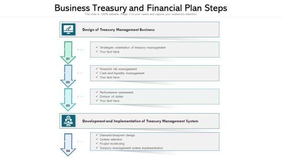 Business_Treasury_And_Financial_Plan_Steps_Ppt_Gallery_Structure_PDF_Slide_1.jpg