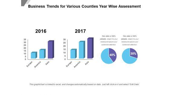 Business_Trends_For_Various_Counties_Year_Wise_Assessment_Ppt_PowerPoint_Presentation_File_Template_PDF_Slide_1.jpg