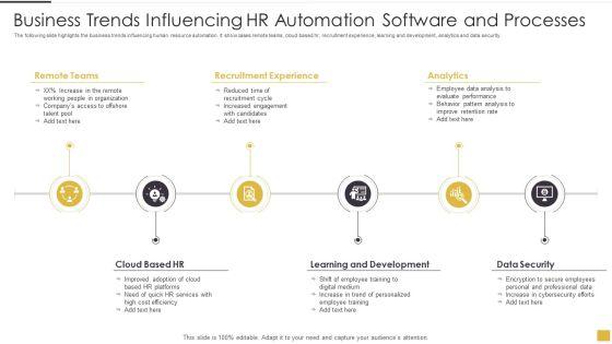 Business Trends Influencing HR Automation Software And Processes Infographics PDF Business Trends Influencing HR Automation Software And Processes Infographics PDF