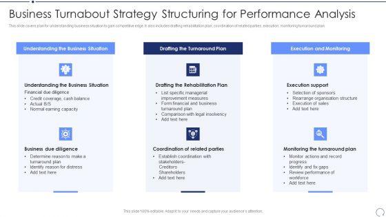 Business_Turnabout_Strategy_Structuring_For_Performance_Analysis_Brochure_PDF_Slide_1.jpg