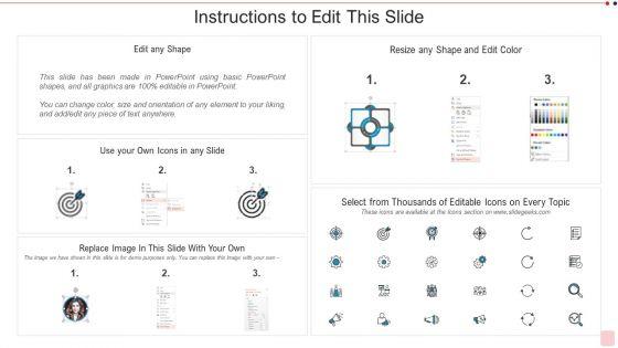 Business_Turnaround_Plan_To_Boost_Product_Sales_Guidelines_PDF_Slide_2.jpg