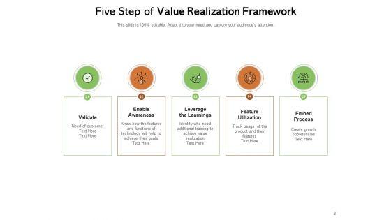 Business_Value_Recognition_Leadership_Management_Technology_Ppt_PowerPoint_Presentation_Complete_Deck_Slide_3.jpg