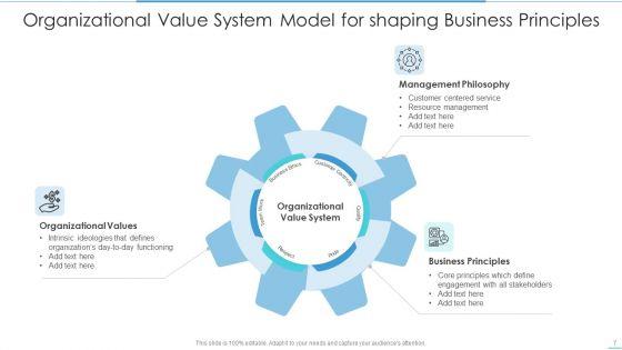 Business_Value_System_Ppt_PowerPoint_Presentation_Complete_With_Slides_Slide_7.jpg