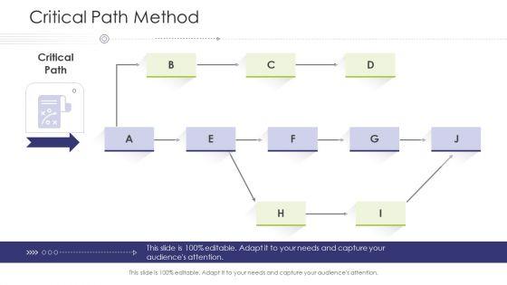 Business_Venture_Tactical_Planning_Complete_PPT_Deck_Critical_Path_Method_Themes_PDF_Slide_1.jpg