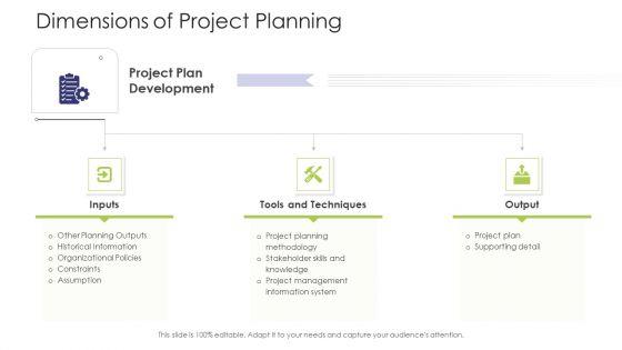 Business_Venture_Tactical_Planning_Complete_PPT_Deck_Dimensions_Of_Project_Planning_Portrait_PDF_Slide_1.jpg