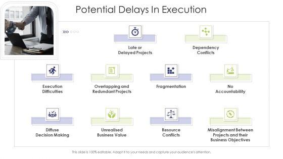 Business_Venture_Tactical_Planning_Complete_PPT_Deck_Potential_Delays_In_Execution_Information_PDF_Slide_1.jpg