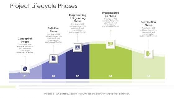 Business_Venture_Tactical_Planning_Complete_PPT_Deck_Project_Lifecycle_Phases_Graphics_PDF_Slide_1.jpg