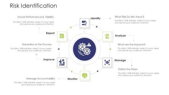 Business_Venture_Tactical_Planning_Complete_PPT_Deck_Risk_Identification_Graphics_PDF_Slide_1.jpg