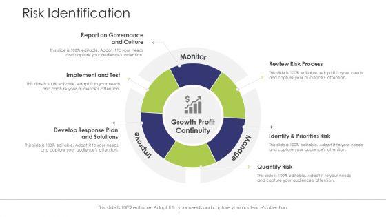 Business_Venture_Tactical_Planning_Complete_PPT_Deck_Risk_Identification_Process_Summary_PDF_Slide_1.jpg