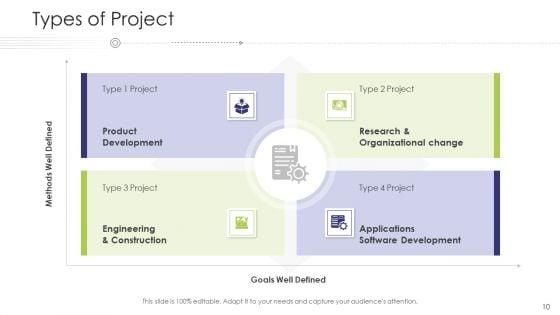 Business_Venture_Tactical_Procedure_Scope_And_Planning_Complete_PPT_Deck_Ppt_PowerPoint_Presentation_Complete_Deck_With_Slides_Slide_10.jpg