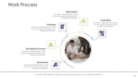 Business_Venture_Tactical_Procedure_Scope_And_Planning_Complete_PPT_Deck_Ppt_PowerPoint_Presentation_Complete_Deck_With_Slides_Slide_25.jpg