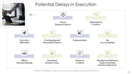 Business_Venture_Tactical_Procedure_Scope_And_Planning_Complete_PPT_Deck_Ppt_PowerPoint_Presentation_Complete_Deck_With_Slides_Slide_32.jpg