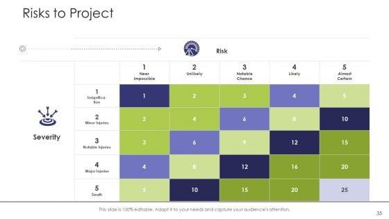 Business_Venture_Tactical_Procedure_Scope_And_Planning_Complete_PPT_Deck_Ppt_PowerPoint_Presentation_Complete_Deck_With_Slides_Slide_35.jpg