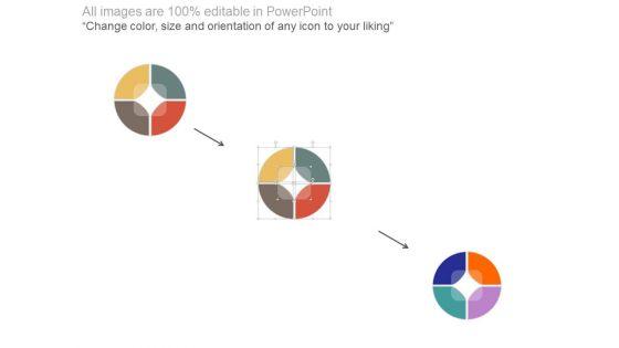 Business_Websites_Online_Surveys_Ppt_Sample_2.jpg