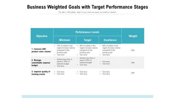 Business_Weighted_Goals_With_Target_Performance_Stages_Ppt_PowerPoint_Presentation_File_Outfit_PDF_Slide_1.jpg