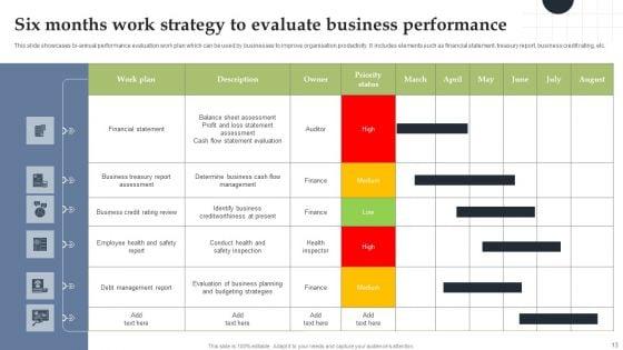 Business_Work_Strategy_Ppt_PowerPoint_Presentation_Complete_Deck_With_Slides_Slide_13.jpg