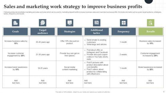 Business_Work_Strategy_Ppt_PowerPoint_Presentation_Complete_Deck_With_Slides_Slide_8.jpg