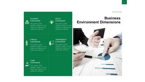 Business_Working_Condition_Ppt_PowerPoint_Presentation_Complete_Deck_With_Slides_Slide_2.jpg