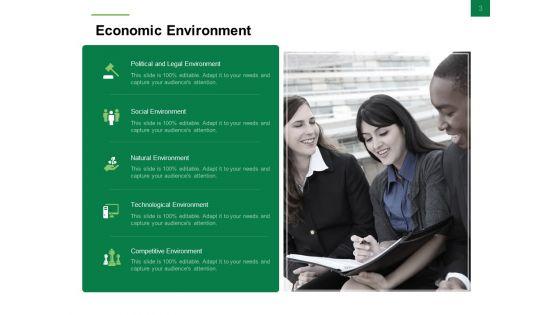 Business_Working_Condition_Ppt_PowerPoint_Presentation_Complete_Deck_With_Slides_Slide_3.jpg