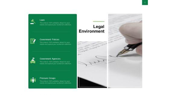 Business_Working_Condition_Ppt_PowerPoint_Presentation_Complete_Deck_With_Slides_Slide_6.jpg
