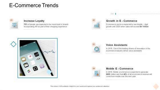 Businesses_Digital_Technologies_E_Commerce_Trends_Professional_PDF_Slide_1.jpg