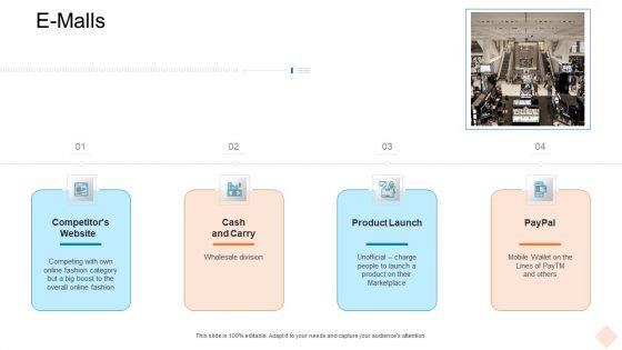 Businesses_Digital_Technologies_E_Malls_Ppt_File_Background_Designs_PDF_Slide_1.jpg